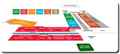 Hall & Floor Plan