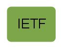 IETF Manufacturing