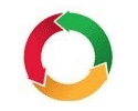 Recycling & Waste Management Exhibition Birmingham