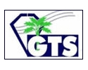 Golden Triangle Shows